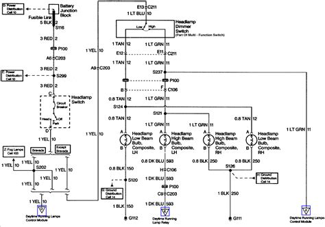 Classic chevy pdf filefuses the most common protector in the vehicle circuit is a fuse. 1994 S10 Brake Light Wiring Diagram