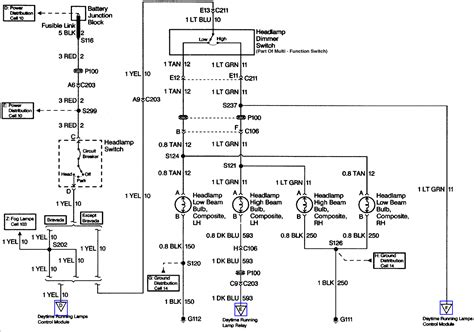 What is the wiring diagram for the o2 sensor on 2000 s10 blazer. I have a 1997 S-10 My headlights and brights stopped working. I only had daytime running lights ...