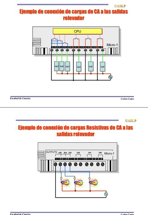 Unidades De Entrada Y Salida De Un Plc