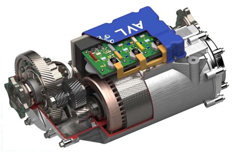 Electric Motor What Is The Real Innovation Electric Motor Engineering