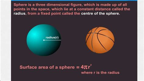 What is the surface area of a sphere with a diameter of 12 cm? Surface area | Hemisphere | Sphere | Maths | Geometry ...