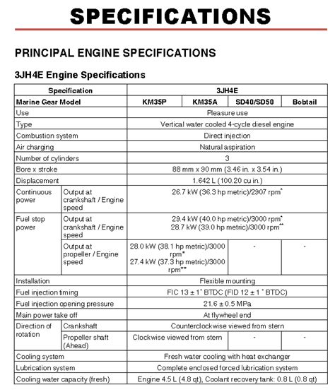 Yanmar 3jh4 Engine Specifications C387