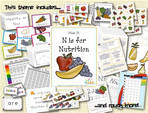 Nutrition Printables Lesson Plans For Toddlers Preschool Lesson