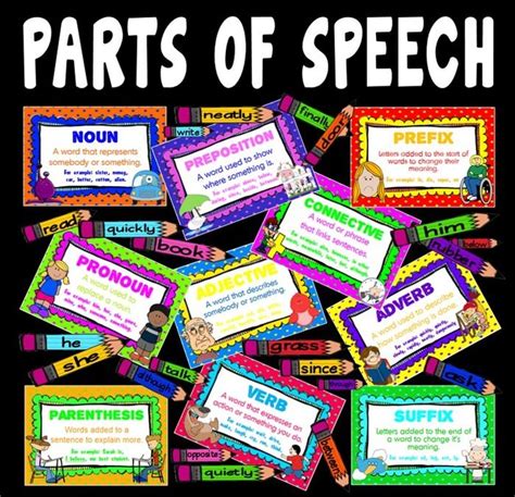 The Parts Of Speech Poster Is Shown In Black And White With Colorful