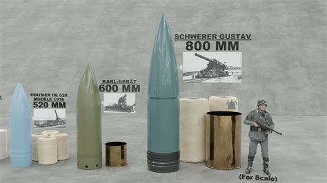Artillery Ammunition Comparison Youtube