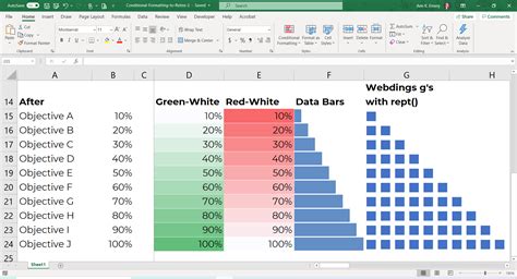 Conditional Formatting Visuals In Microsoft Excel That Should Be