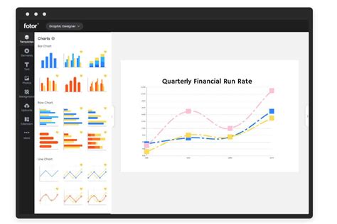 Line Graph Maker Make A Line Graph For Free Fotor