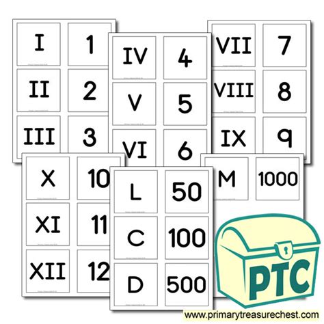 Roman Numerals Printable Cards