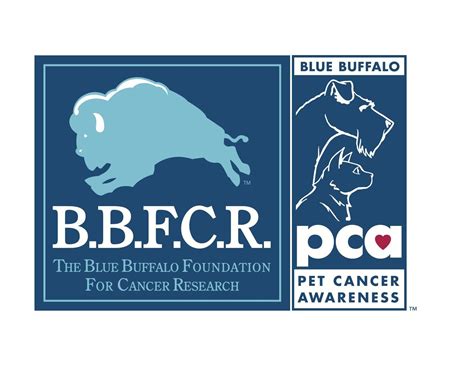 Blue Buffalo Logo Logodix