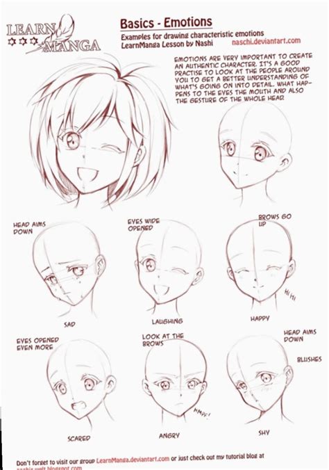 Anime Face Shape A Wide Variety Of Anime Face Shapes Options Are