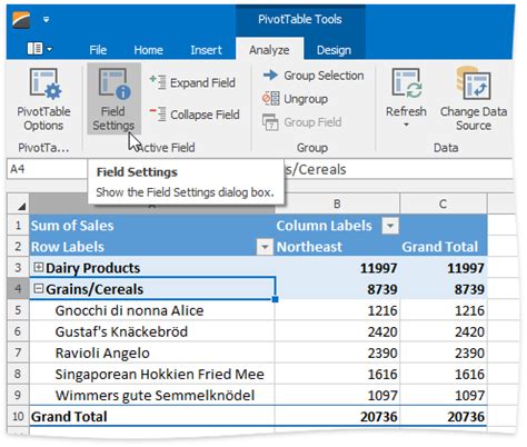 Change Pivot Table Sum Of Headings And Subheadings In Excel Brokeasshome Com