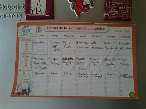 Idées de repas, menu de la semaine : Planning menu des semaines 35 et 36 - ♥ Famille Nombreuse ...