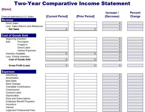 comparative income statement comparative income