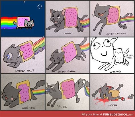 Nyan Cats Funsubstance