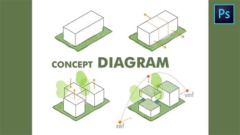 Concept Diagram Photoshop Architecture Tutorial Dezign Ark Diagram