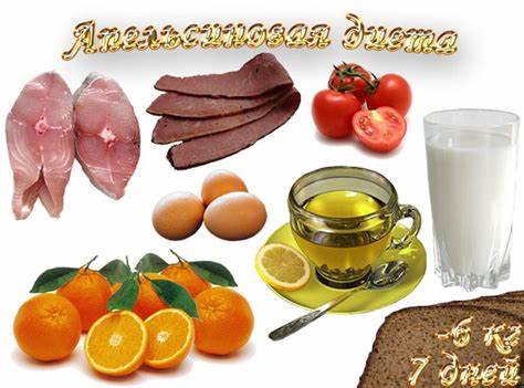 Диета апельсиновая отзывы Апельсиновая диета, -6 кг, 7 дней. Отзывы Апельсиновая диета, -6 кг, 7 дней. Отзывы Диета апельсиновая отзывы