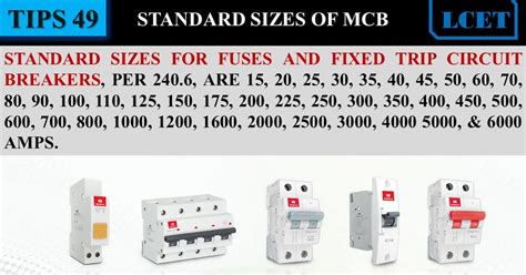HOW TO CHOOSE RIGHT MCB BREAKER CURRENT RATING Lceted LCETED INSTITUTE FOR CIVIL ENGINEERS