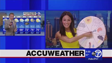 Introducing The Weather Wheel And The Memorial Day Weekend Forecast