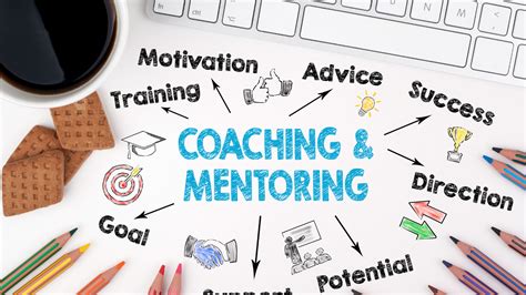 Coaching And Mentoring What S The Difference