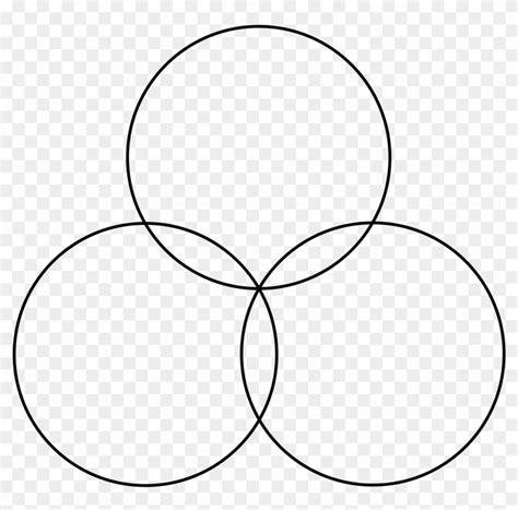 Venn Diagram 3 Circles Template