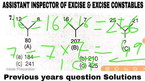 Assam Excise Department Previous Year Question Paper For Assistant