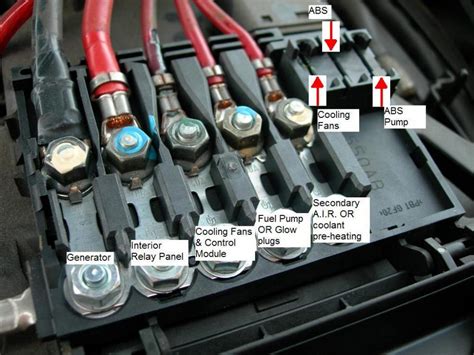 CHRISTIE PACIFIC CASE HISTORY: AUDI TT MK1 FUSE BOX ...