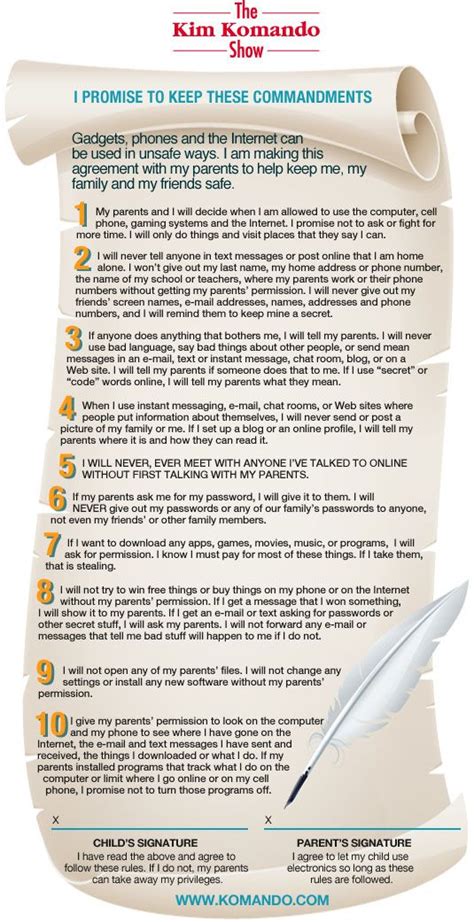 10 Commandments For Kids Online Great Guidelines To Help