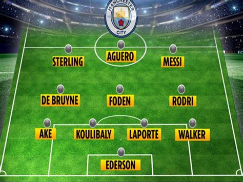 Câu lạc bộ bóng đá manchester city (tiếng anh: Tin bóng đá ngày 27/8: Đội hình dự kiến Man City khi có Messi