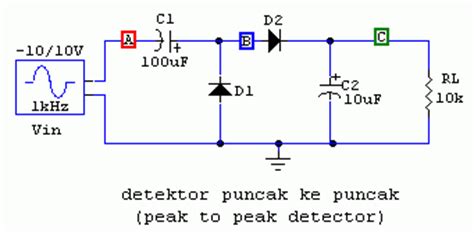 The diode permits the current in one direction. Sekedar informasi untuk informasi sekedarnya: Rangkaian ...