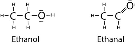 Alleen voor lokaal, uitwendig gebruik. Lothar's Lernportal für Chemie