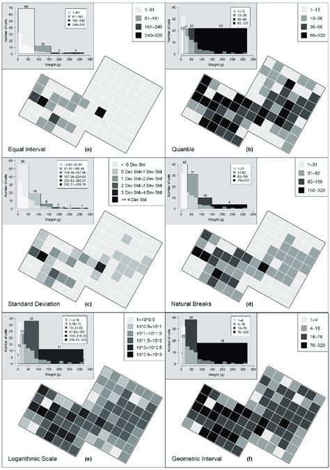 Different Spatial Patterns In The Sample Grid Using Qgis Standard