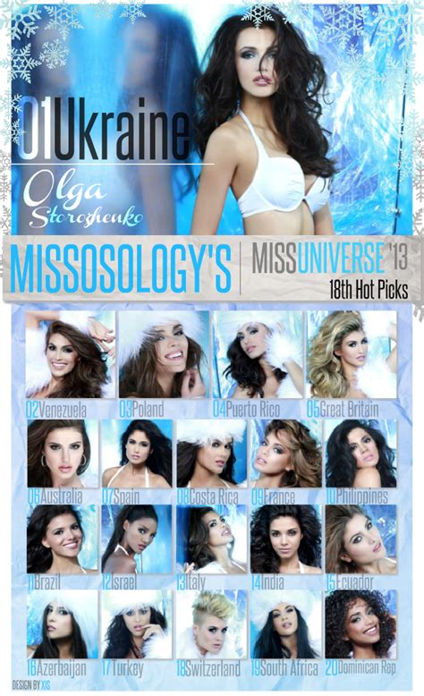 Miss Universe 2013 Hot Picks Week 18 Missosology