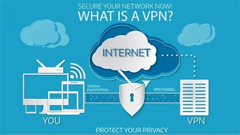 Guide Why Vpns Become So Important To Your Small Business
