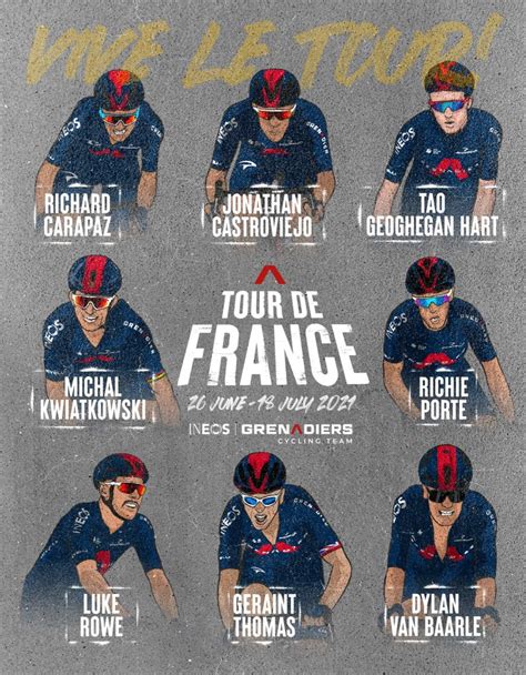 Today we are pleased to reveal the new my tour mode features in tour de france 2021. Ineos confirma la alineación para el Tour de Francia, incluido Richard Carapaz 2021 ecu11