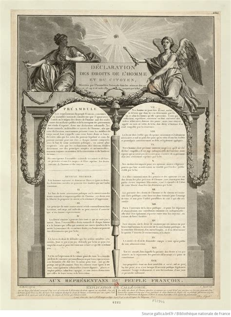 Declaration Droit De L Homme Déclaration Des Droits De Lhomme 1789