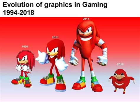 Knuckles Evolution 1994 2018 Memes