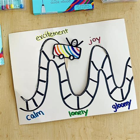 Roller Coaster of Emotions — Art Feeds