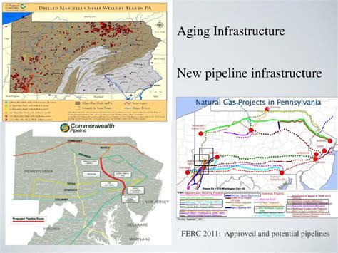 Ppt Pipeline Safety Coalition Psc Chester County Pa Powerpoint