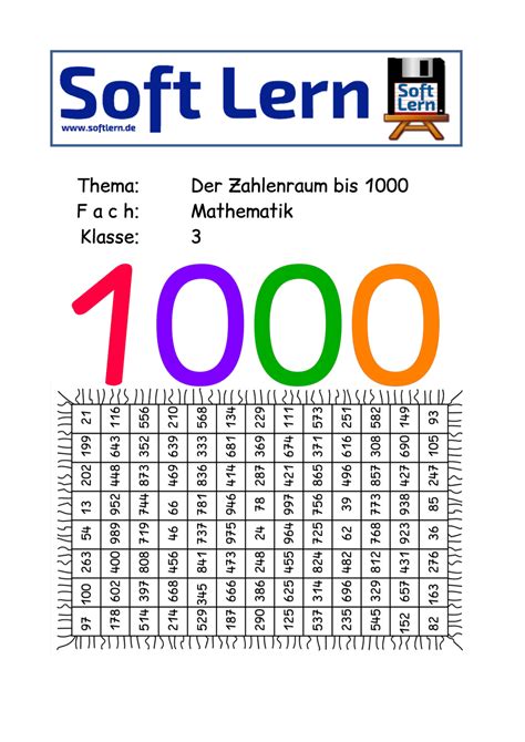 1000 tafel geometrie ausdrucken# : 1000 Tafel Geometrie Ausdrucken# / Kategorie 4. Klasse ...