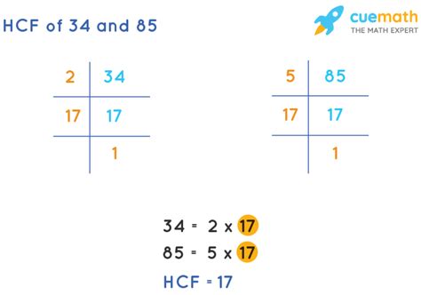 Hcf Of 34 And 85 How To Find Hcf Of 34 85