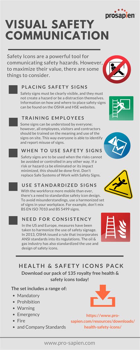 Find out all about safety precaution : Maximizing Visual Safety Communication with Safety Icons | EHS Blog