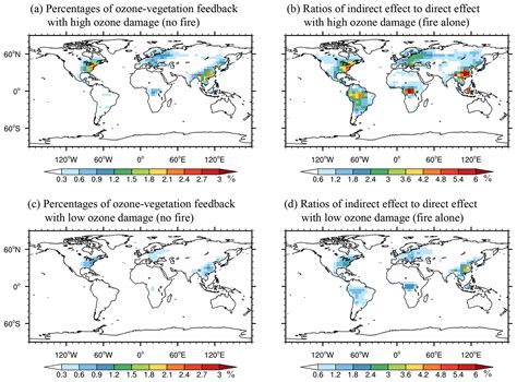 Acp Indirect Contributions Of Global Fires To Surface Ozone Through