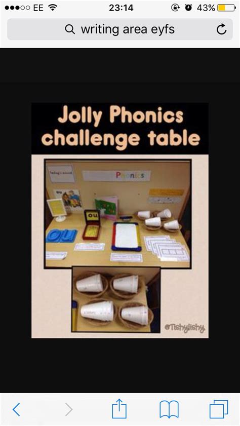 Jolly Phonics I Made This A Little Easier For Preschoolers Using