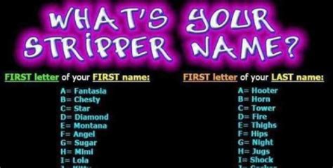 What Is Your Stripper Name Wititudes