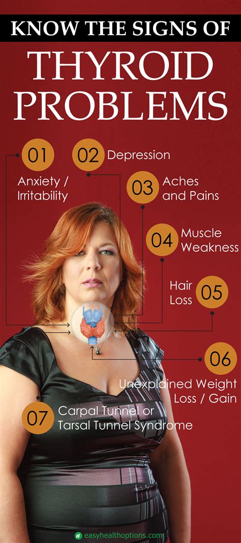 Signs Of Thyroid Problems Infographic Easy Health Options