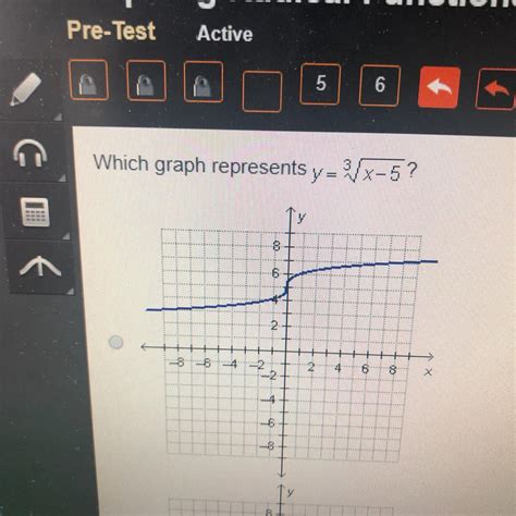 Which Graph Represents Y Sqrt X Brainly Com My Xxx Hot Girl