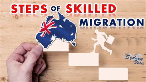 australian skilled migration steps and sequence explained by sydney visa youtube