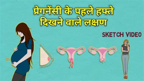 Pregnancy Ke Shuruati Lakshan In Hindi Pregnant Hone Ke Lakshan Kya Hai Youtube