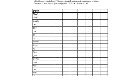 Dolch Sight Word List First 100 Printable Form Templates And Letter