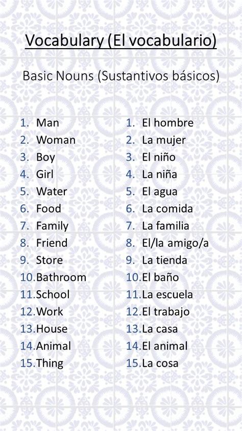 Spanish Vocabulary Basic Nouns Vocabulary Spanish Vocabulary Nouns